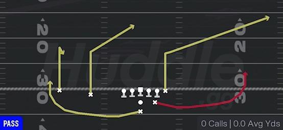 DOUBLE FLARES - Pistol Strong Slot