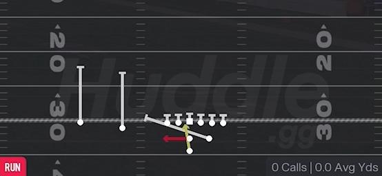 F LEAD READ OPTION - Pistol Strong Slot