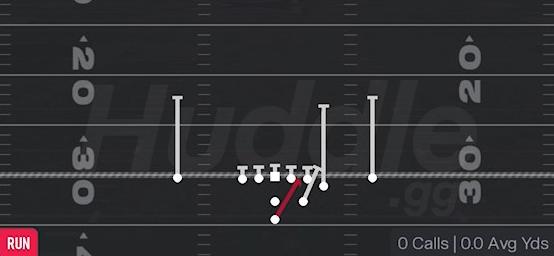 HB ZONE - Pistol Strong Y Off Close