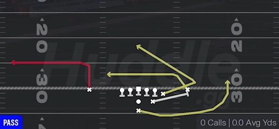 TRAIL SPEED OUT - Pistol Strong Y Off Close
