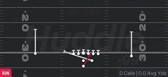 INSIDE ZONE SPLIT - Pistol Strong