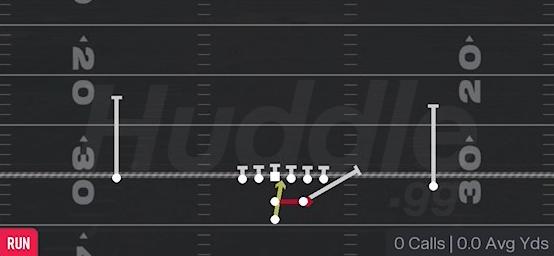 READ OPTION - Pistol Strong