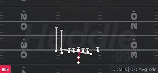 INSIDE ZONE SPLIT - Pistol Tight Slots