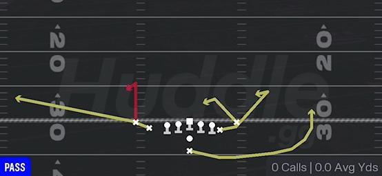 STICK SPACING - Pistol Tight Slots