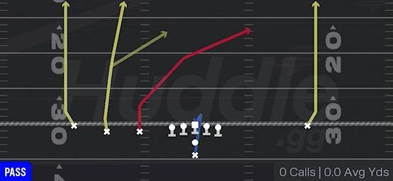 FOUR VERTICALS - Pistol Trips Left Open