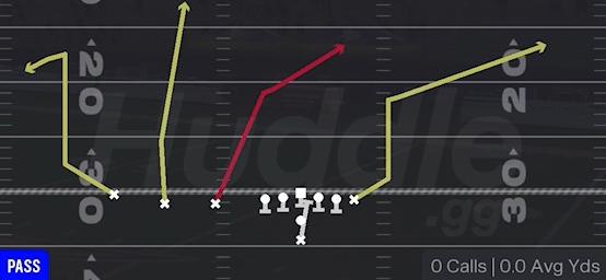 PA COMEBACK - Pistol Trips