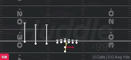 READ OPTION - Pistol Trips