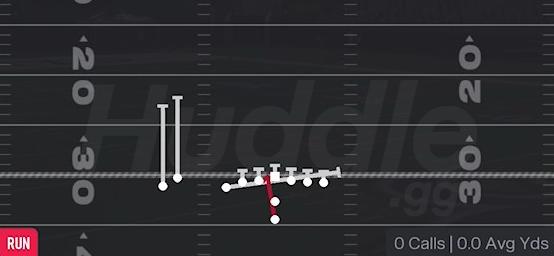 INSIDE ZONE SPLIT - Pistol U Off Stack