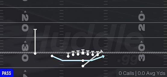 JET TOUCH PASS - Pistol U Off Trips