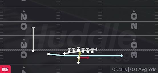 MTN LEAD READ OPTION - Pistol U Off Trips