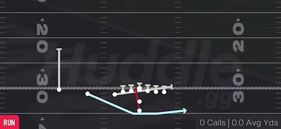MTN OVER SPLIT ZONE - Pistol U Off Trips
