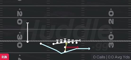 MTN OVER TRIPLE OPTION - Pistol U Off Trips