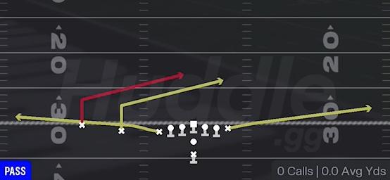 QUICK SLANTS - Pistol U Off Trips