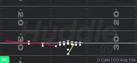 RPO ALERT TE FLAT - Pistol U Off Trips