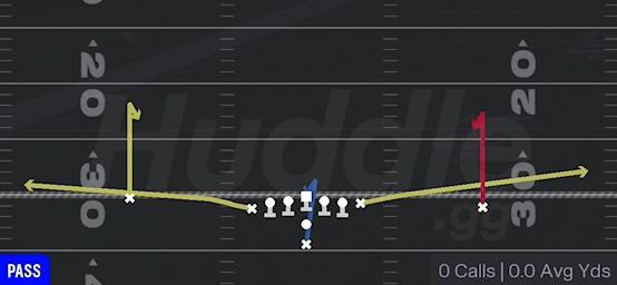 CURL FLATS - Pistol U Off