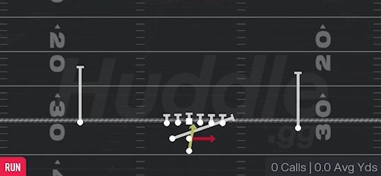 F LEAD READ OPTION - Pistol Weak I