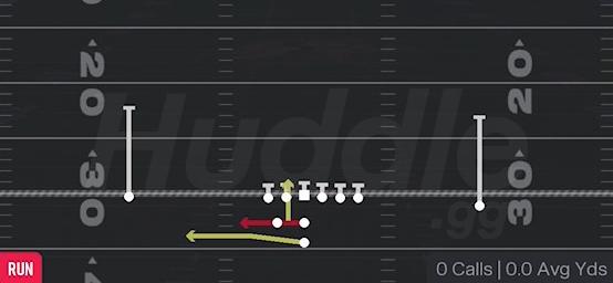TRIPLE OPTION - Pistol Weak I