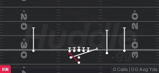 INSIDE ZONE SPLIT - Pistol Weak Slot Open