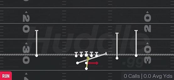 LEAD READ OPTION - Pistol Weak Slot Open