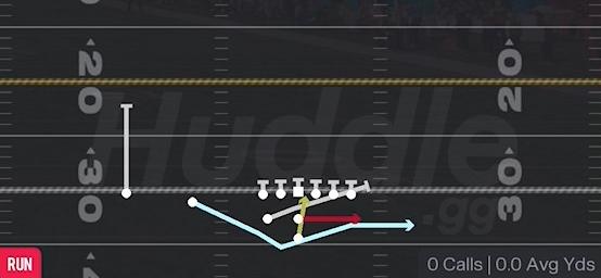 MTN SLOT TRIPLE OPTION - Pistol Weak Slot