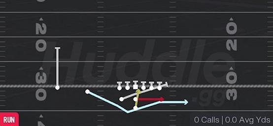 MTN TRIPLE OPTION - Pistol Weak Slot