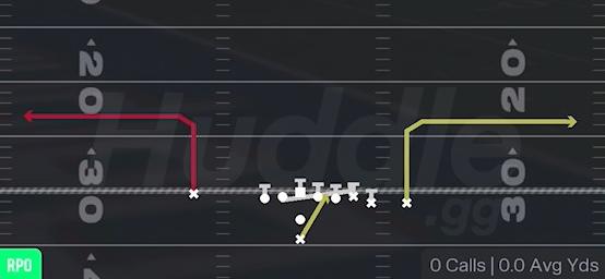 RPO POWER ALERT OUTS - Pistol Wing Close