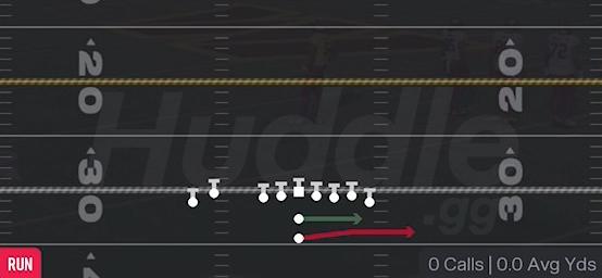SPEED OPTION - Pistol Wing Flex Close