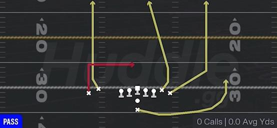 WR UNDER - Pistol Wing Flex Close