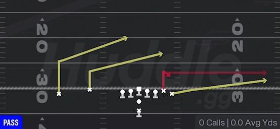 Y Stick Pistol Wing Flex Balanced