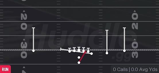 INSIDE ZONE SPLIT - Pistol Y Off Trips