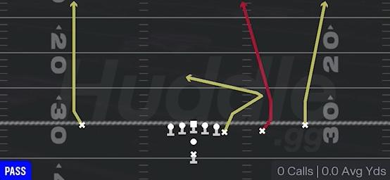 VERTICAL TE CROSS - Pistol Y Off Trips