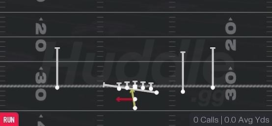 Y LEAD READ OPTION - Pistol Y Off Trips