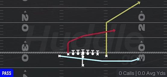 PA JET SWEEP - Singleback Ace Close