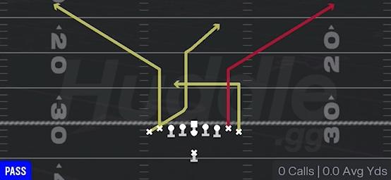 TE CORNERS - Singleback Ace Dbl Wing