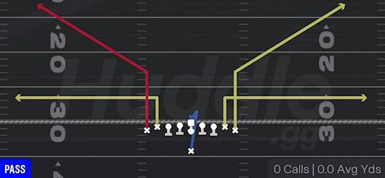 Bench - Singleback Ace Double Wing - Ravens