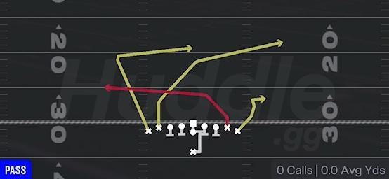 PA TE CROSS - Singleback Ace Double Wing