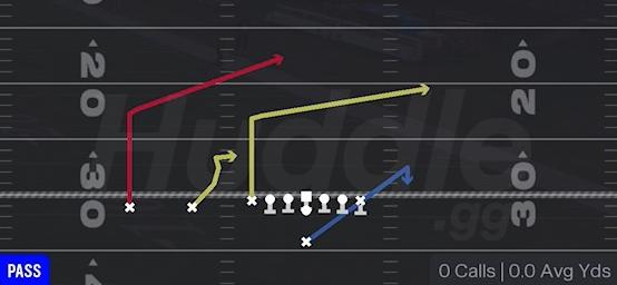 DBL POST - Singleback Ace Slot