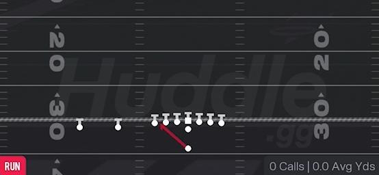 INSIDE ZONE - Singleback Ace Slot