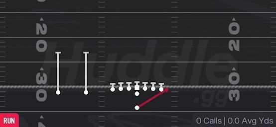 WIDE ZONE - Singleback Ace Slot
