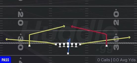 DUAL TE FLAT - Singleback Ace