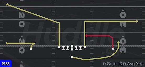 FL UNDER - Singleback Ace
