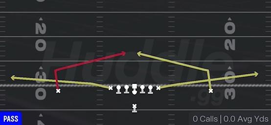 QUICK SLANTS - Singleback Ace