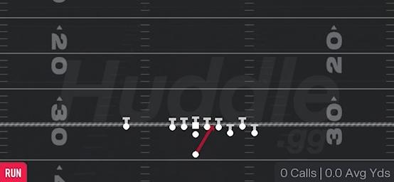 INSIDE ZONE - Singleback Bunch Ace