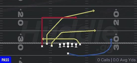 CROSS DRAG - Singleback Bunch TE