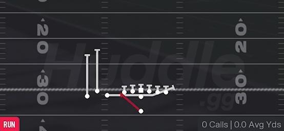 INSIDE ZONE SPLIT - Singleback Bunch TE