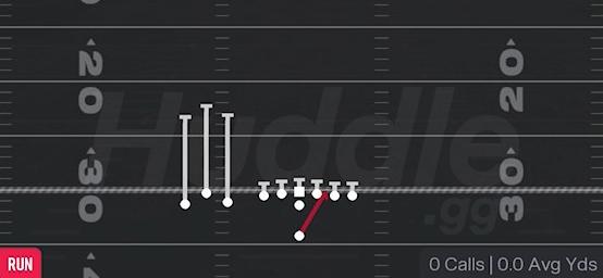 INSIDE ZONE - Singleback Bunch TE