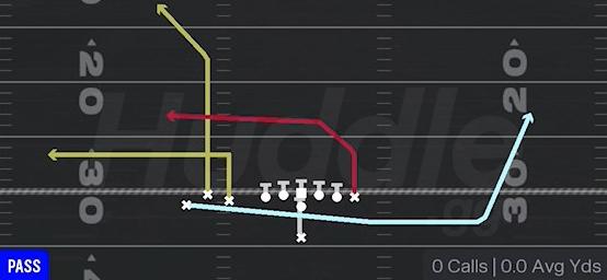 Pa Jet Sweep - Singleback Bunch TE - Commanders