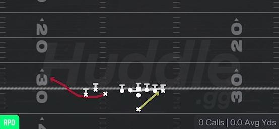 POWER ALERT BUBBLE - Singleback Bunch TE