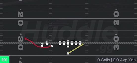 STRETCH ALERT BUBBLE - Singleback Bunch TE