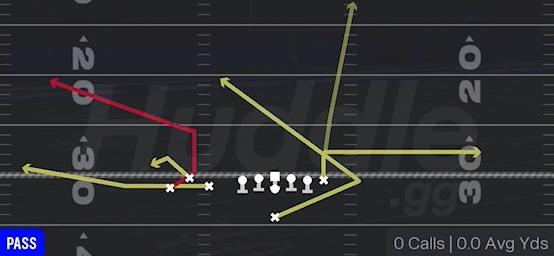 SWITCH SNAG - Singleback Bunch TE